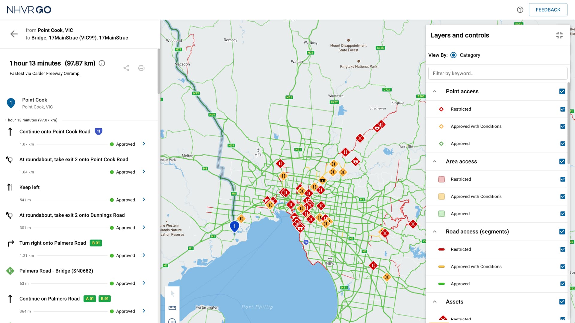 National Network Map